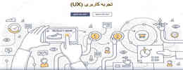 مراحل طراحی تجربه کاربری یا ux
