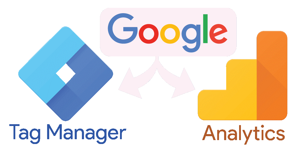 نگاهی به اهمیت و چگونگی وصل کردن گوگل آنالتیکس و تگ منیجر