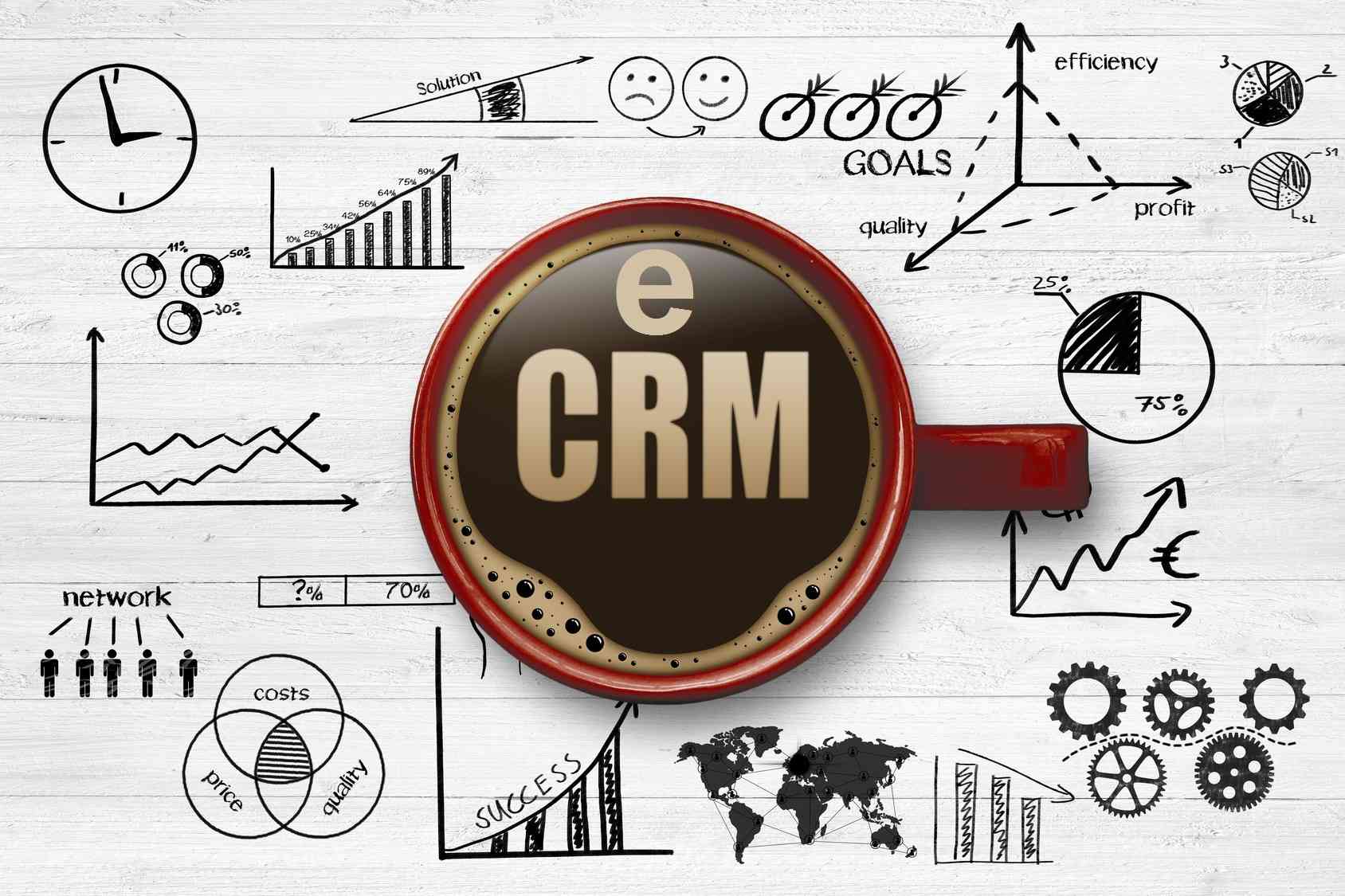 ماهیت e-CRM و ارتباط مستقیم آن با بازاریابی اینترنتی