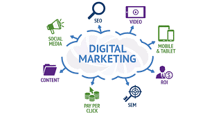بازاریابی دیجیتال و کاربرد آن چیست؟