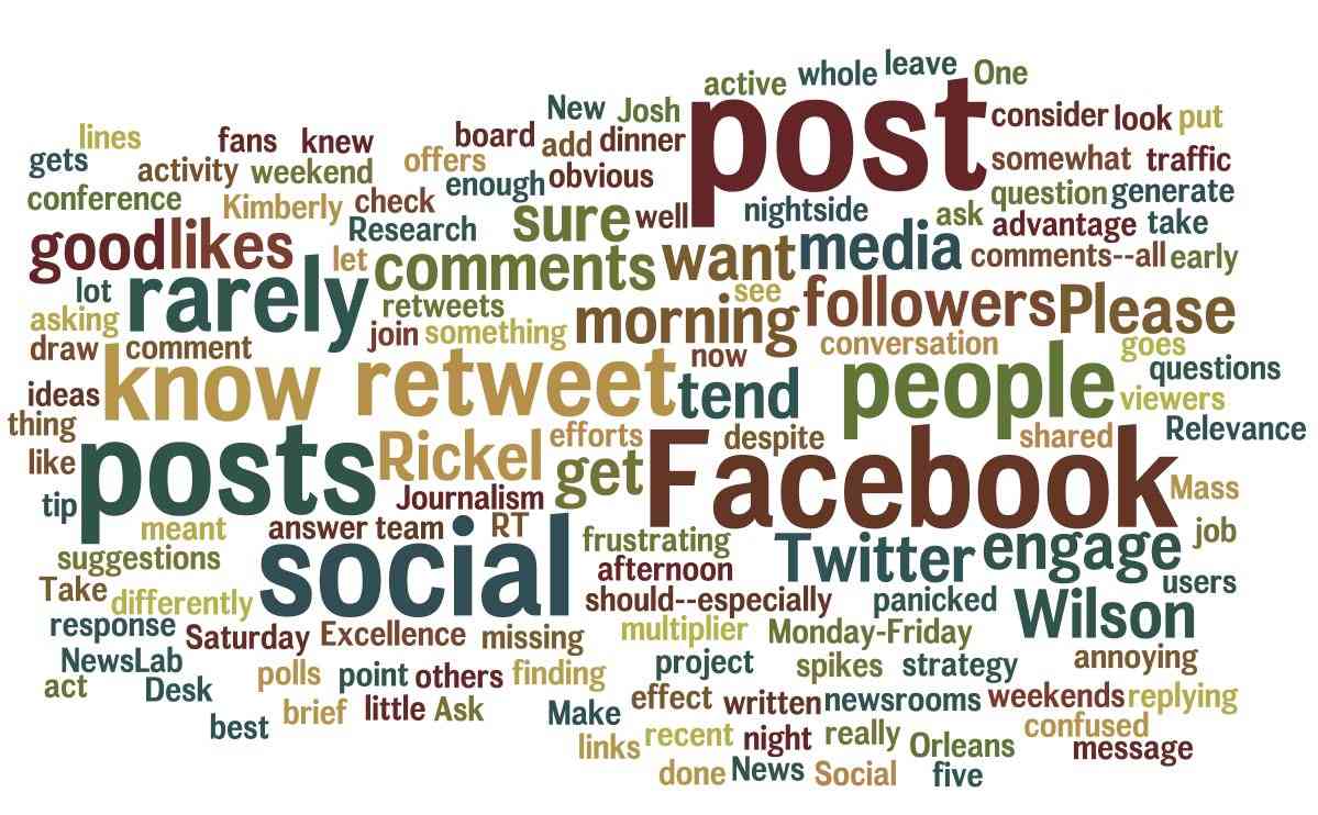 دلایل اهمیت انواع مختلف شبکه اجتماعی چیست؟