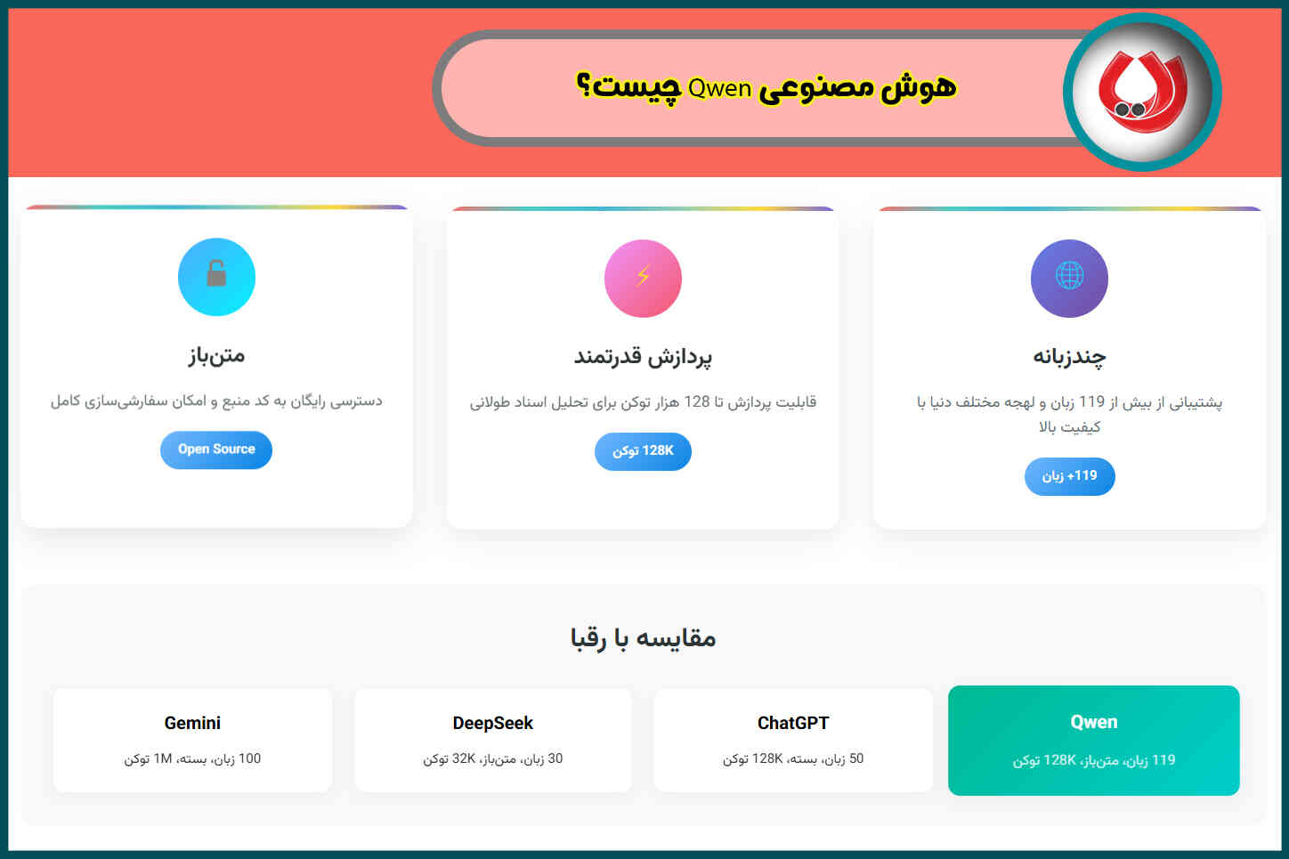 هوش مصنوعی Qwen| راهنمای کامل قدرتمندترین هوش مصنوعی چینی هوش مصنوعی Qwen| راهنمای کامل قدرتمندترین هوش مصنوعی چینی