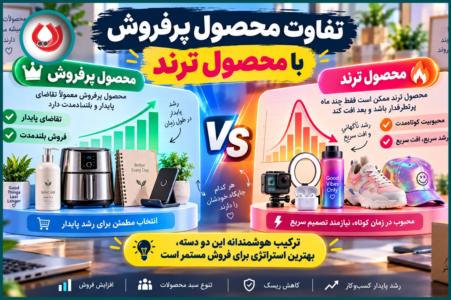 تفاوت محصول پرفروش با محصول ترند