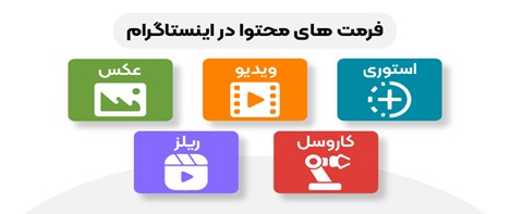 تولید محتوا گرافیکی اینستاگرام + تعرفه