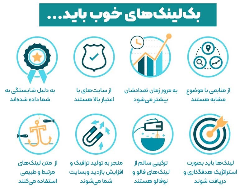 بک لینک طبیعی