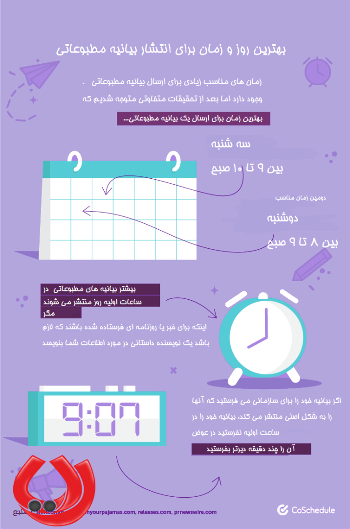 بهترین زمان انتشار بیانیه مطبوعاتی