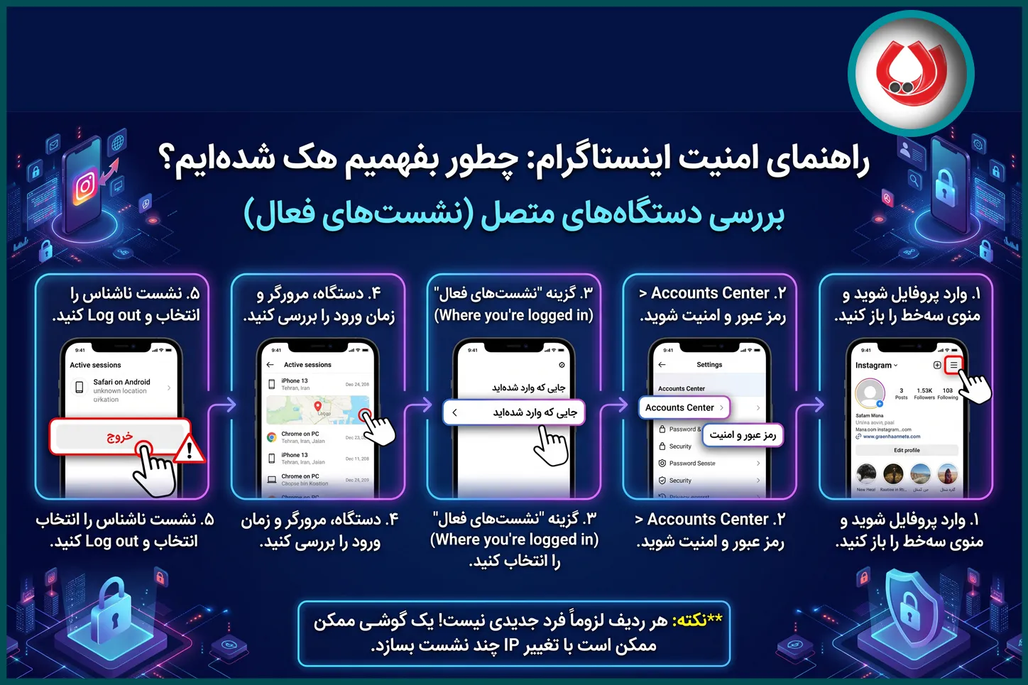 چطور بفهمیم اینستاگرام هک شده: اگر هنوز به پیج دسترسی دارید چه کنیم؟