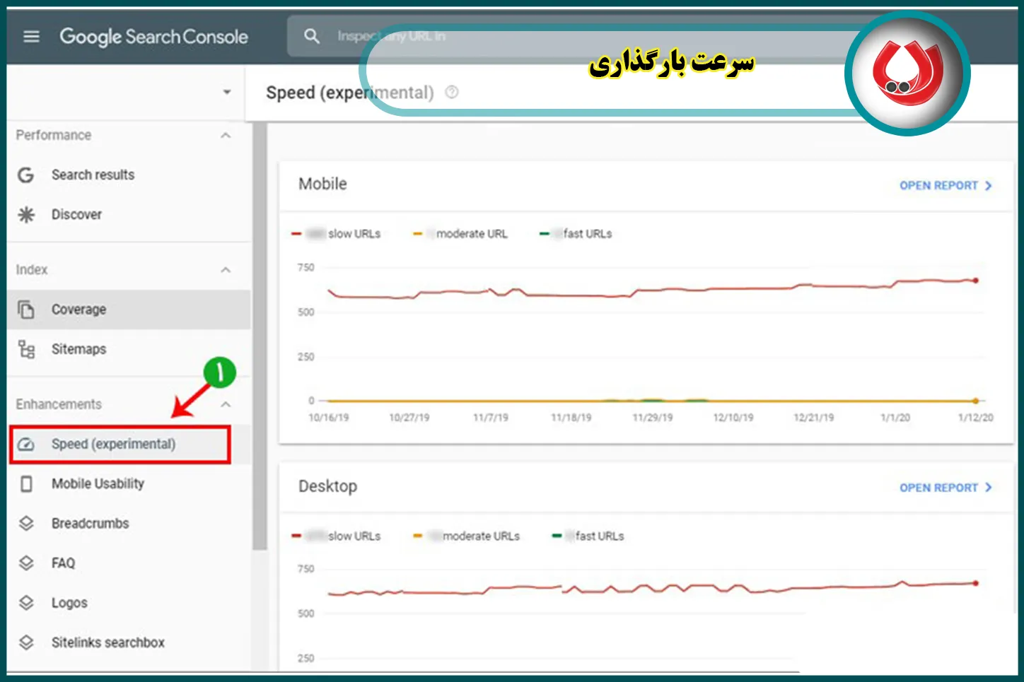 Speed (سرعت بارگذاری)