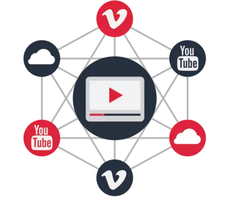 (Self-hosting) یک راه‌حل در میانه تمام راه‌حل‌های موجود است و می‌تواند ایده جالبی برای انتشار ویدیو باشد