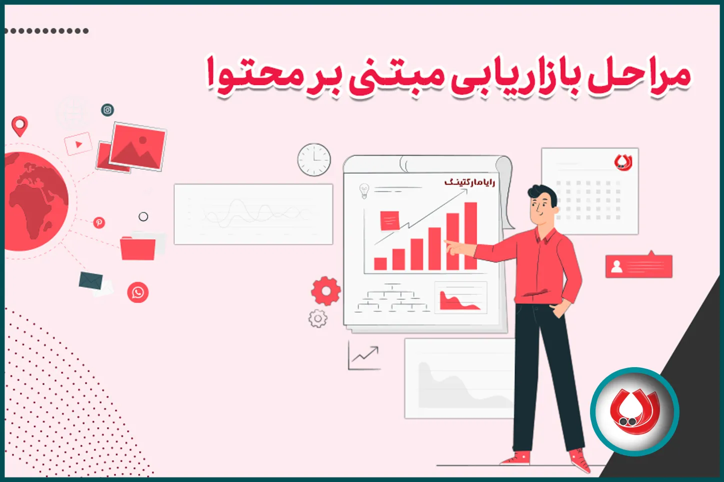 مراحل بازاریابی مبتنی بر محتوا مراحل بازاریابی مبتنی بر محتوا