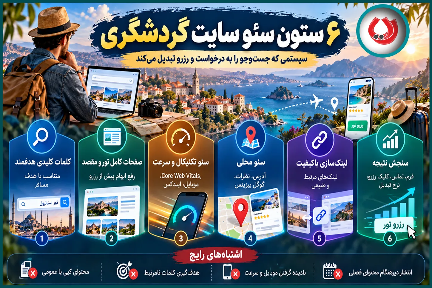 سئو محلی و لینک&zwnj;سازی