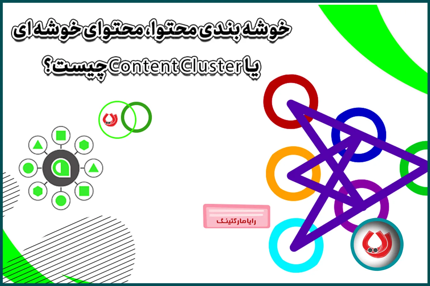 خوشهبندی محتوا خوشهبندی محتوا