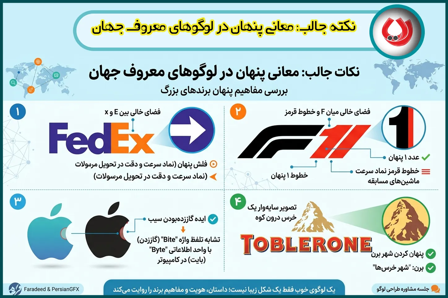مشاوره طراحی لوگو