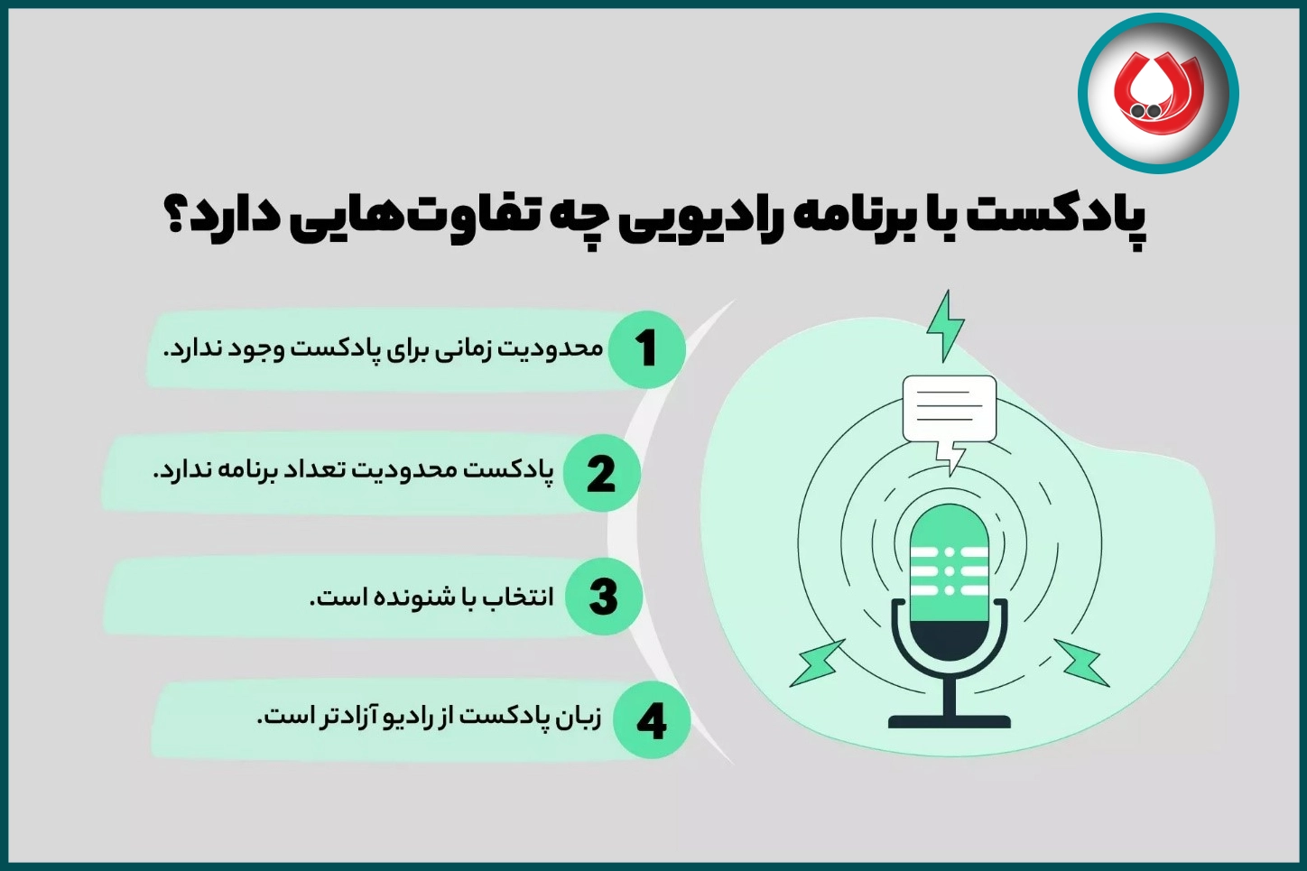 سایت تولید محتوا سایت تولید محتوا