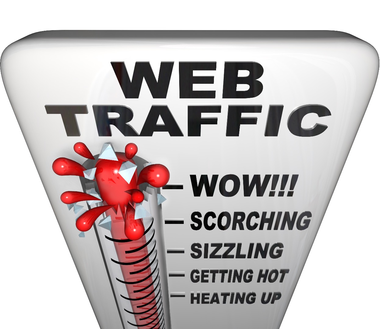 افزایش ترافیک وب‌سایت
