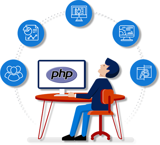 سایت PHP