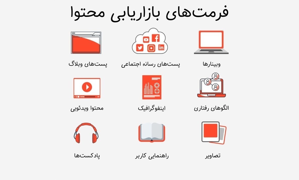 قالب تولید محتوا