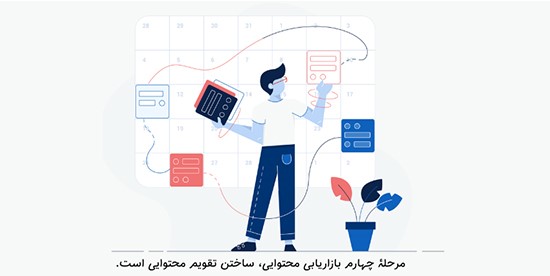 کاربرد تقویم محتوا