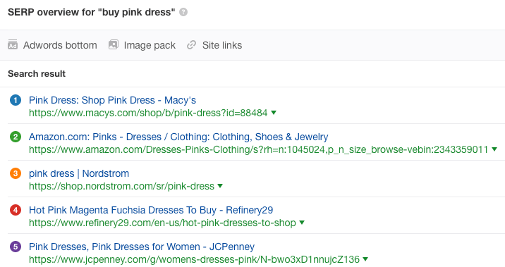 نتایج برای "buy pink dress"