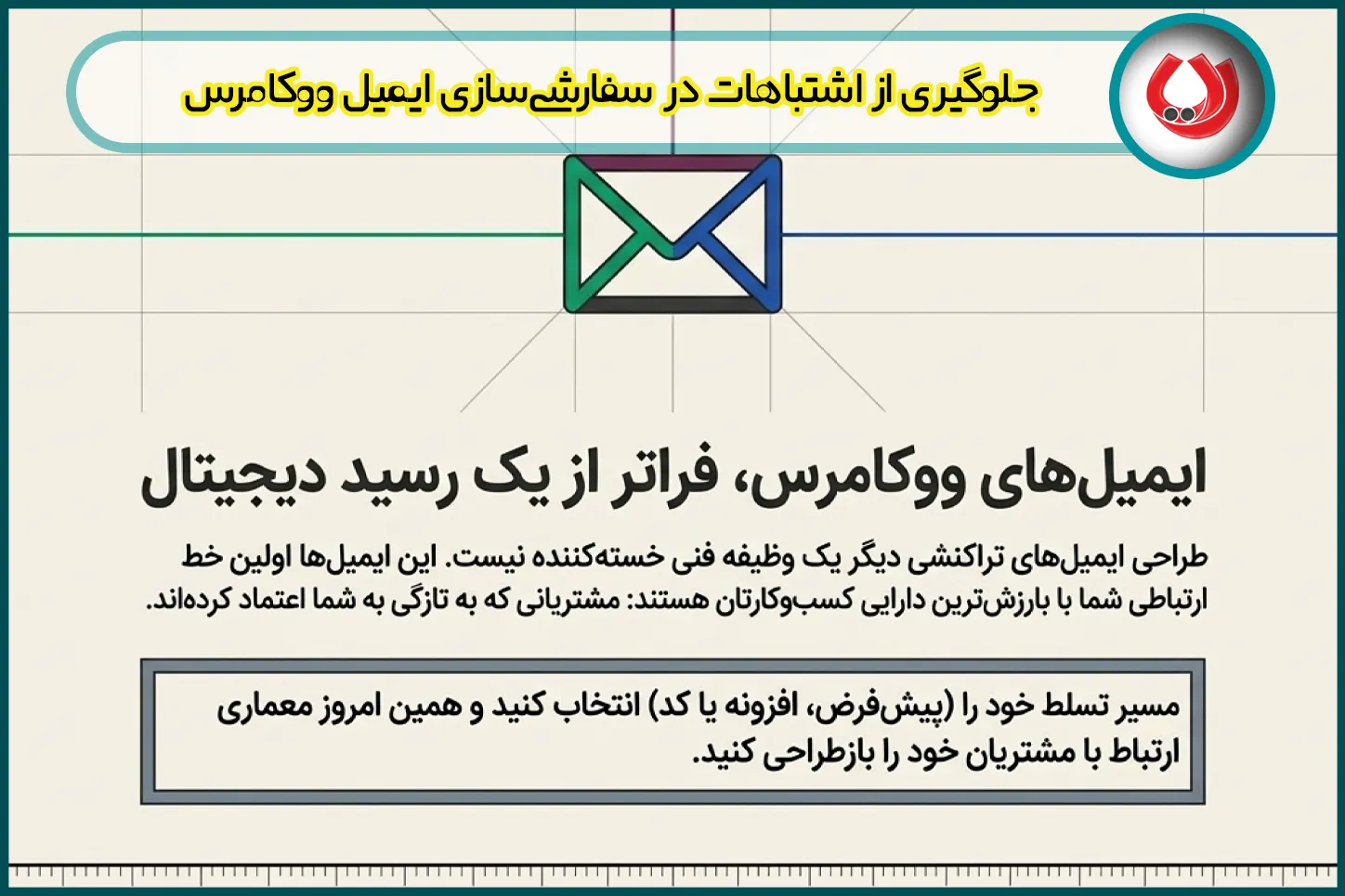 جلوگیری از اشتباهات در سفارشیسازی ایمیل ووکامرس