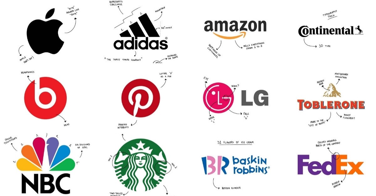 به لوگوی برند های بزرگ دنیا توجه کنید؛ تمامی آنها ساده هستند