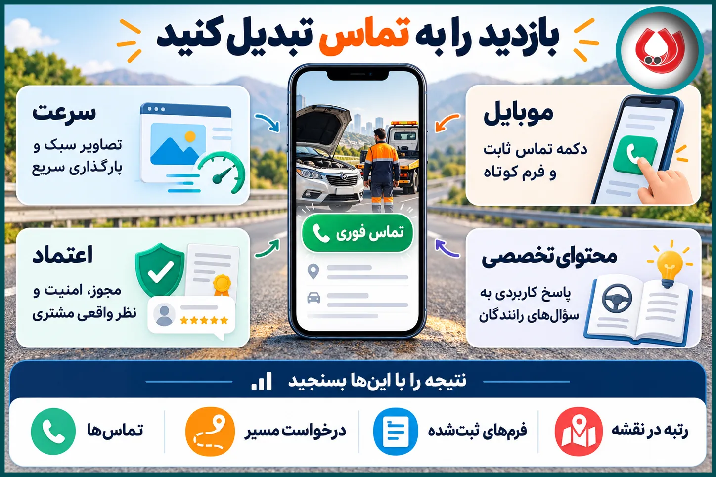چطور نتیجه را بسنجیم؟
