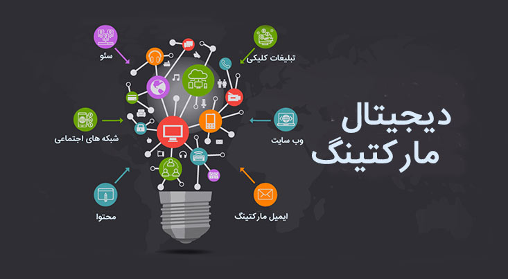  لینک سازی مؤثر و اشتباهات رایج