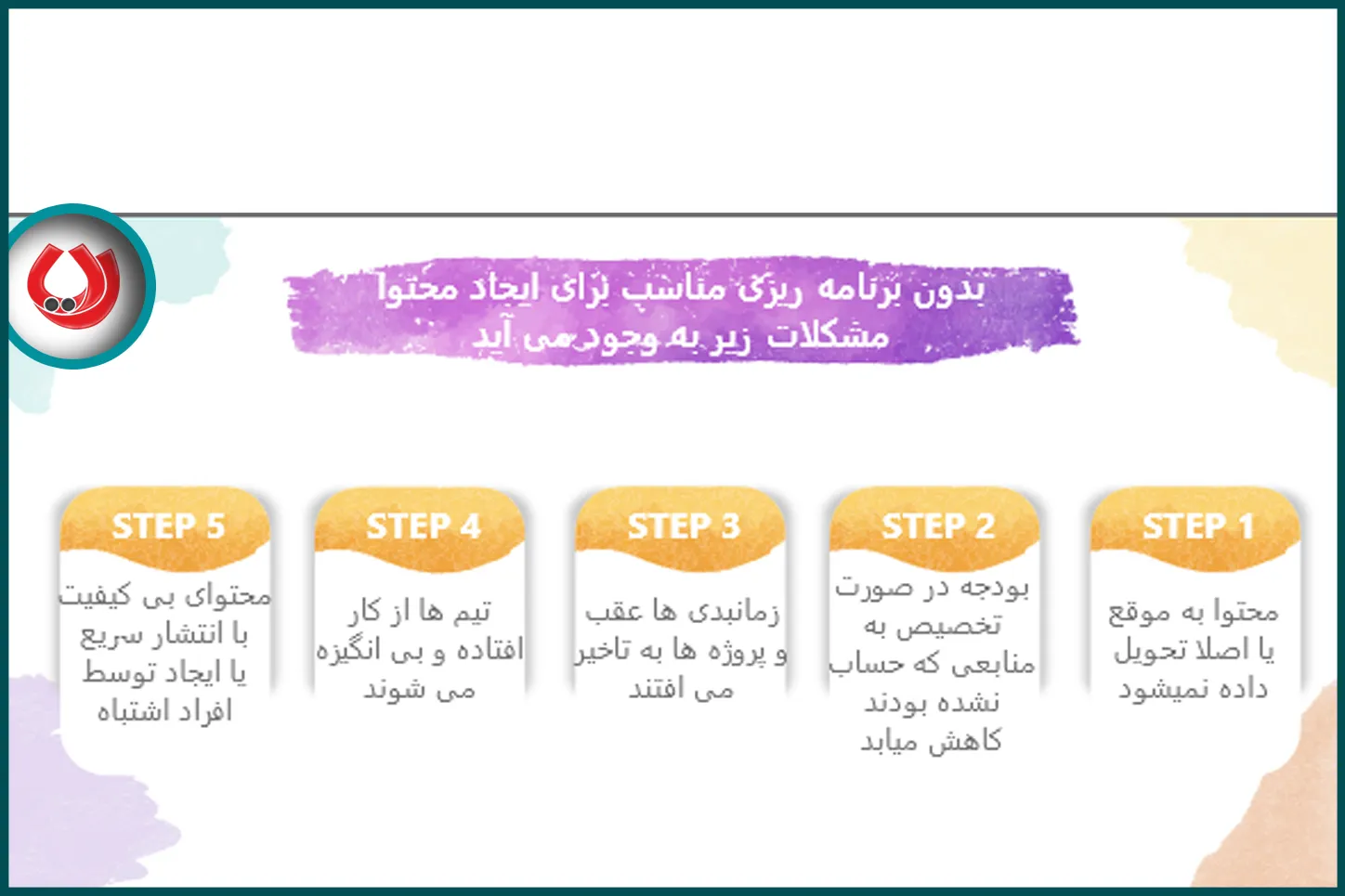 تولید محتوای متنی دورکاری تولید محتوای متنی دورکاری