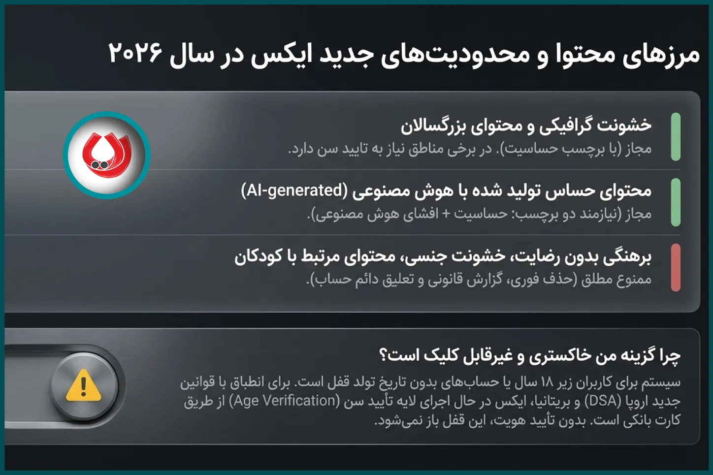 محتوای NSFW در توییتر یعنی چه؟