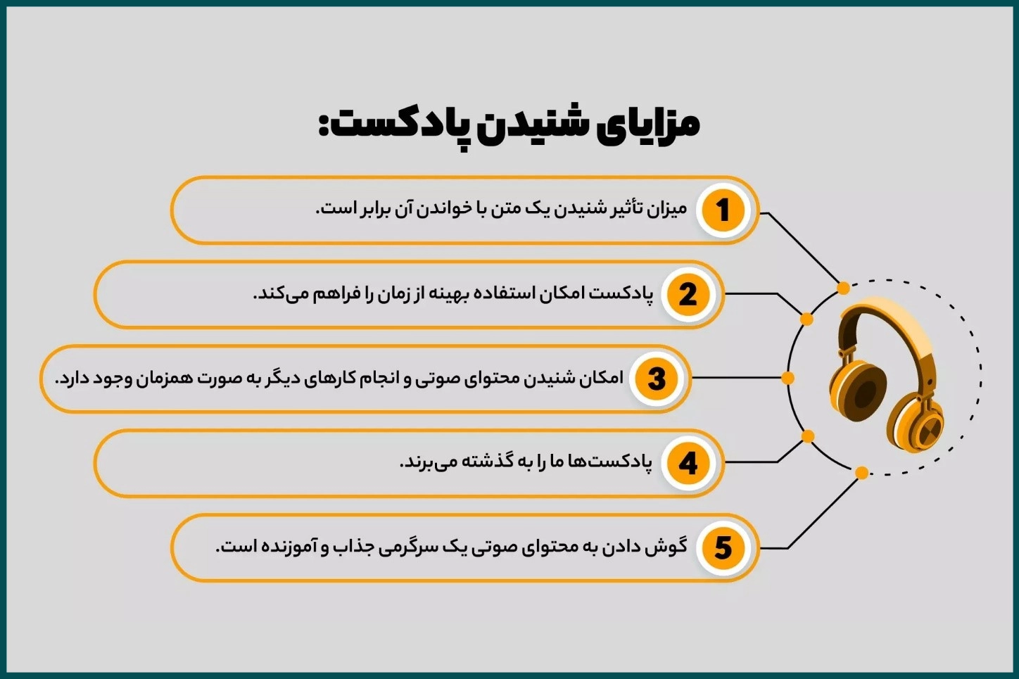 آموزش تولید محتوای تبلیغاتی آموزش تولید محتوای تبلیغاتی