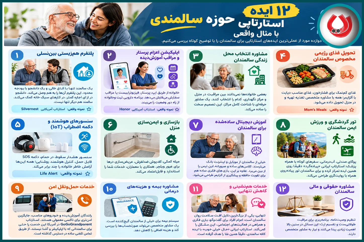 ۱۲ ایده استارتاپی حوزه سالمندی، با مثال واقعی