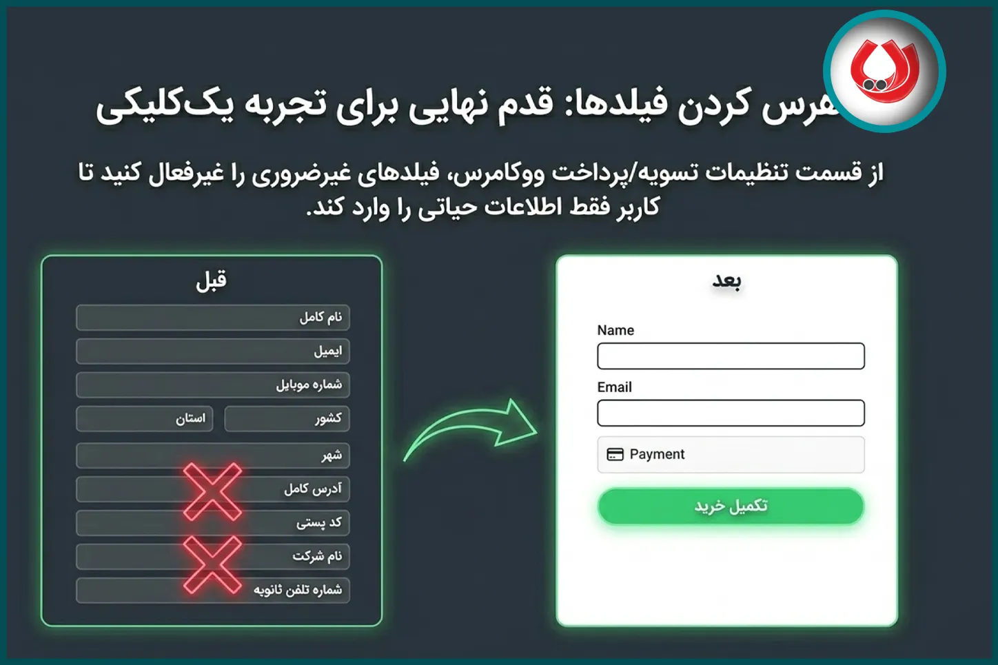 کاهش فیلدهای صفحه تسویهحساب