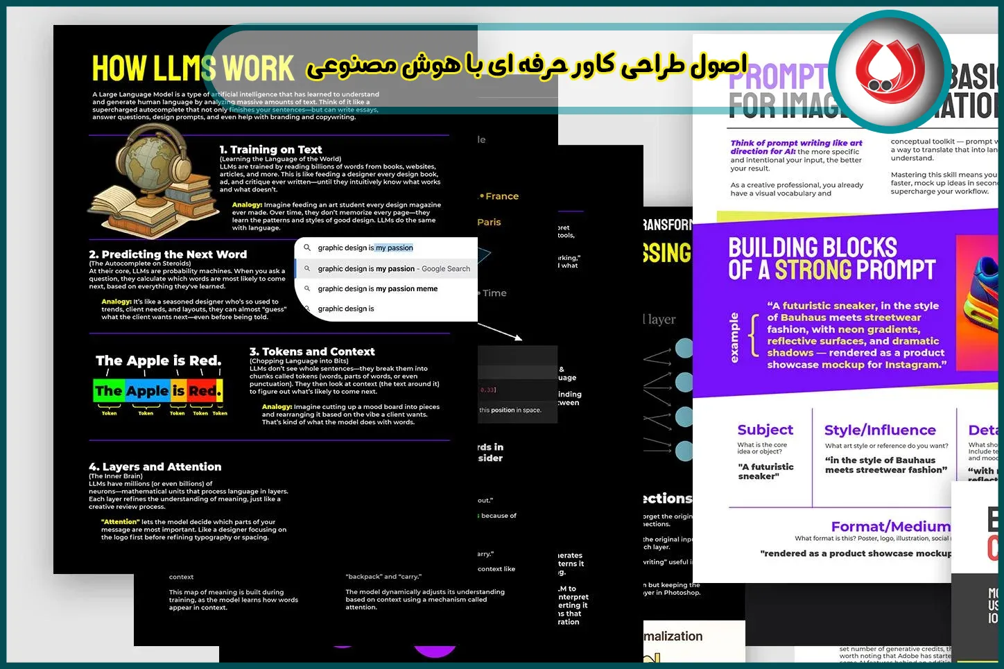 اصول طراحی کاور حرفه ای با هوش مصنوعی