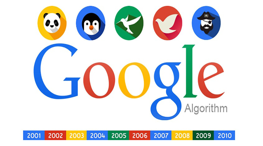 الگوریتم‌های موتور جستجوی گوگل
