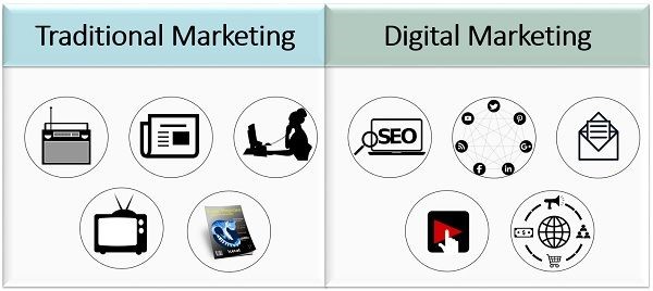 تفاوت دیجیتال مارکتینگ با بازاریابی سنتی