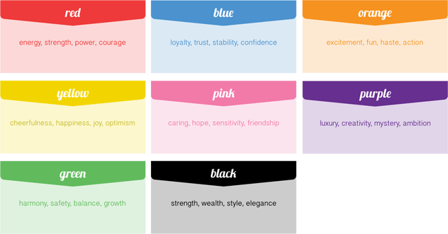 لوگوهای معروف در ترکیب رنگی مختلف