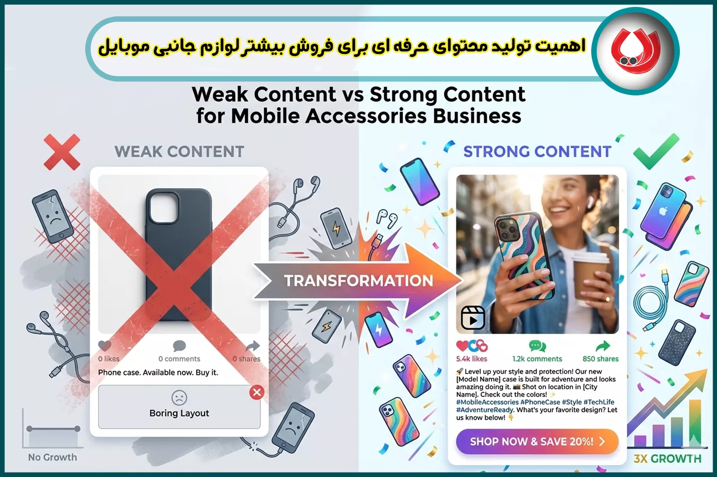 ایده های محتوایی خلاق برای افزایش فروش