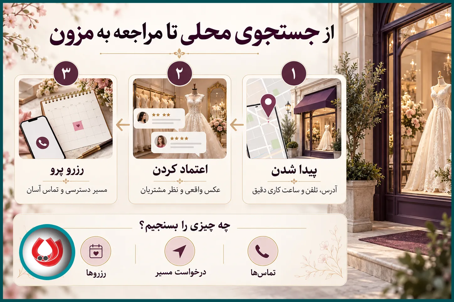 سئو محلی؛ مسیر کوتاه از گوگل تا درِ مزون