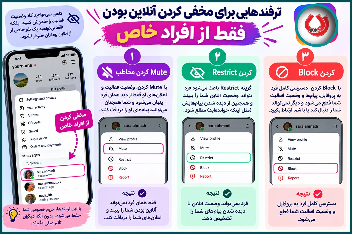 ترفندهایی برای مخفی کردن آنلاین بودن فقط از افراد خاص