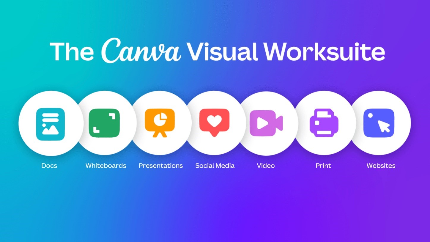 برنامه ساخت لوگو براي ايفون  Canva