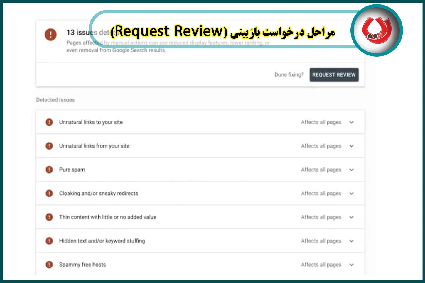 مراحل درخواست بازبینی (Request Review)