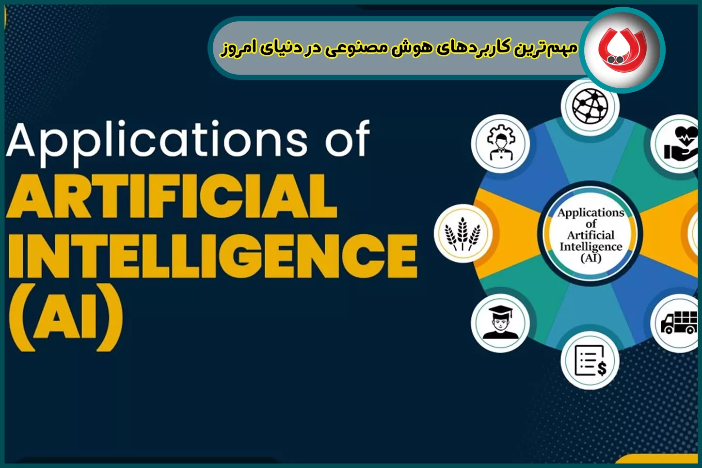 مهم‌ترین کاربردهای هوش مصنوعی در دنیای امروز