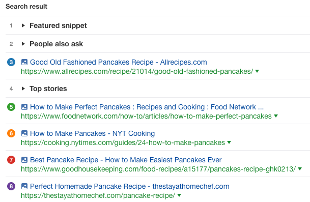 نتایج برای "how to make pancakes"