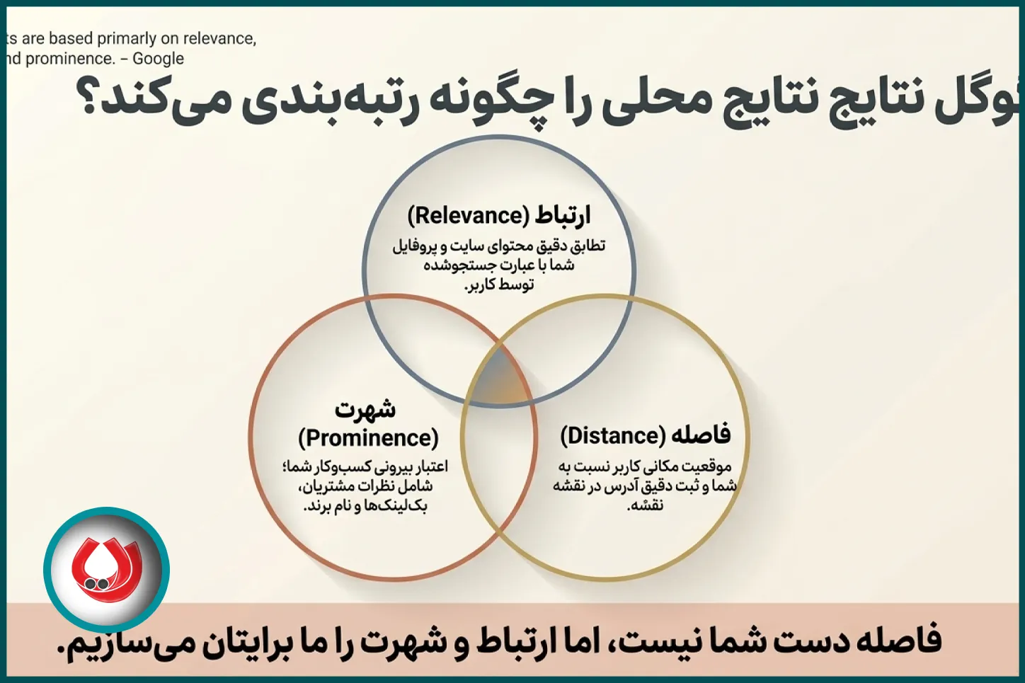 رتبه بندی نتایج محلی با گوگل
