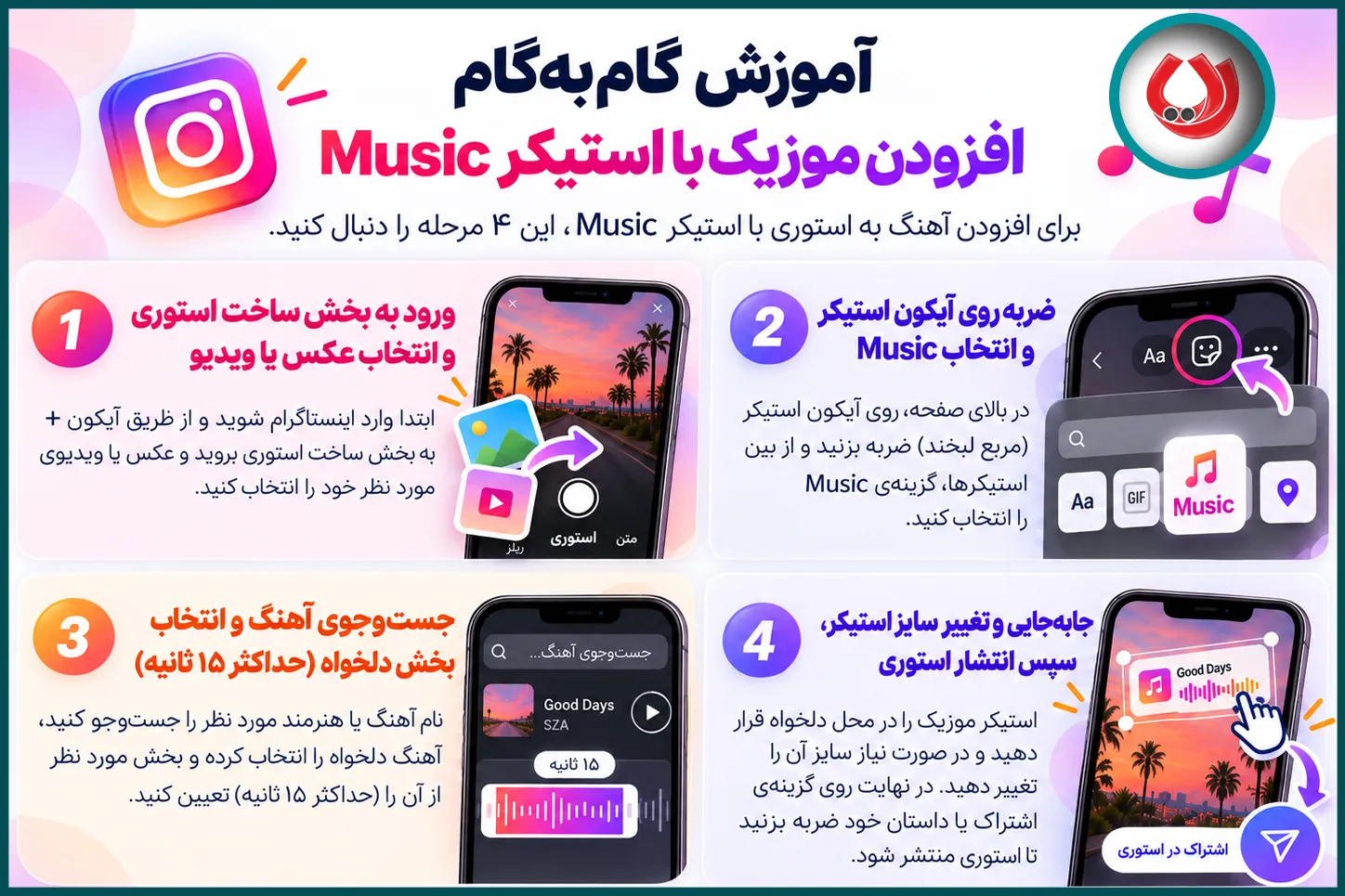 آموزش گامبهگام افزودن موزیک با استیکر Music