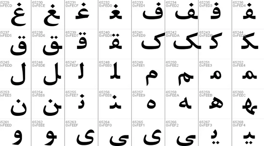 آشنایی با روش دانلود فونت ب نازنین برای لپ تاپ