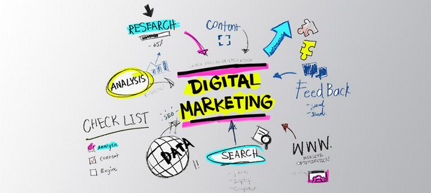 تبلیغات دیجیتال مارکتینگ چیست و چه کسب و کارهایی از آنان استفاده می کنند