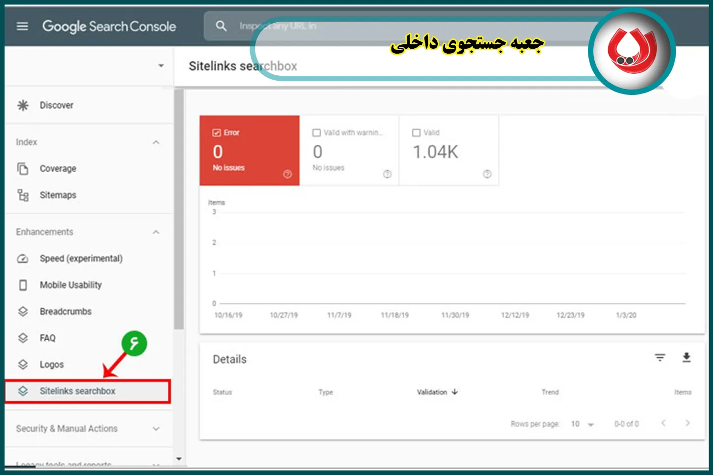 Sitelinks Searchbox (جعبه جستجوی داخلی)