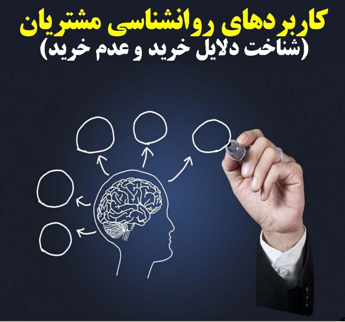 قوانین روانشناسی فروش در بازار ایران و مدیریت ارتباط با مشتری