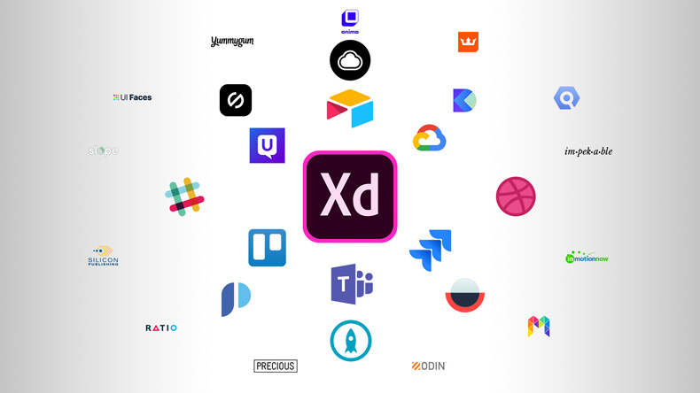 ویژگی های Adobe XD